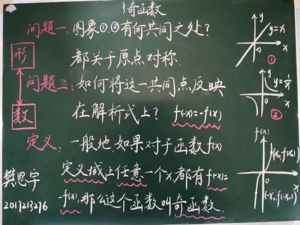 笔尖生花师者长技数统学院粉笔字板书设计大赛顺利举办